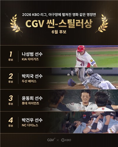 월간 CGV 씬-스틸러상 6월 후보
